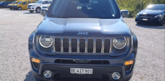 jeep renegade 4xe auto aziendali ibrido