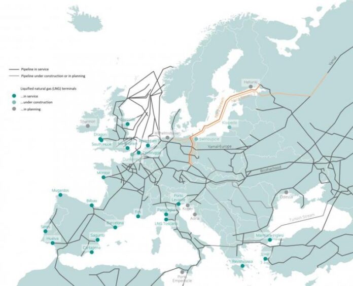 mappa Nord Stream 2