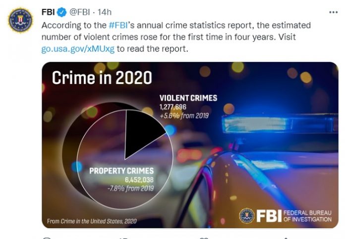 USA: gli omicidi sono in aumento del 30%