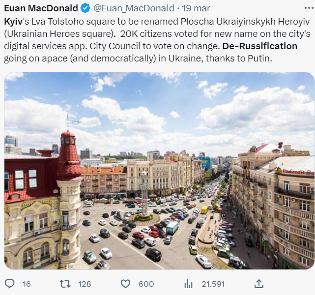 Quante strade di Kyiv sono state de Russificate